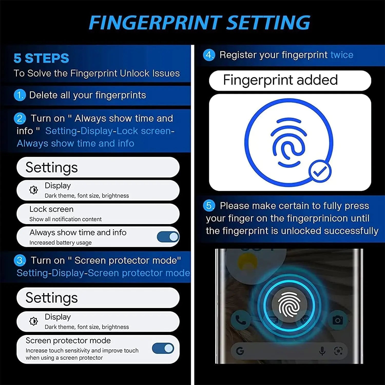 Entronix Clear Screen Protector Compatible with Galaxy A15 - 2-Piece Combo