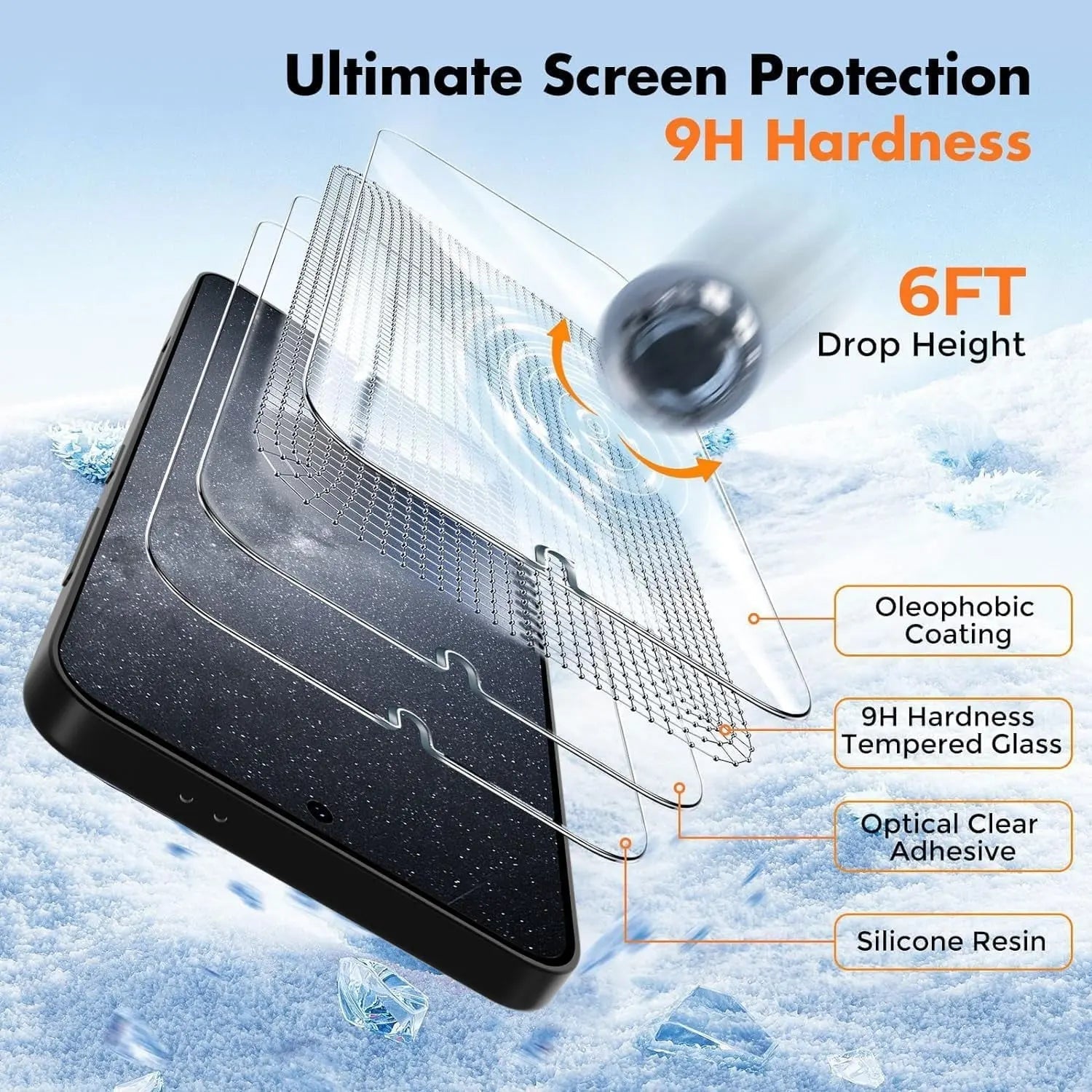 Entronix Clear Screen Protector Compatible with Galaxy A02 - 3-Piece Combo