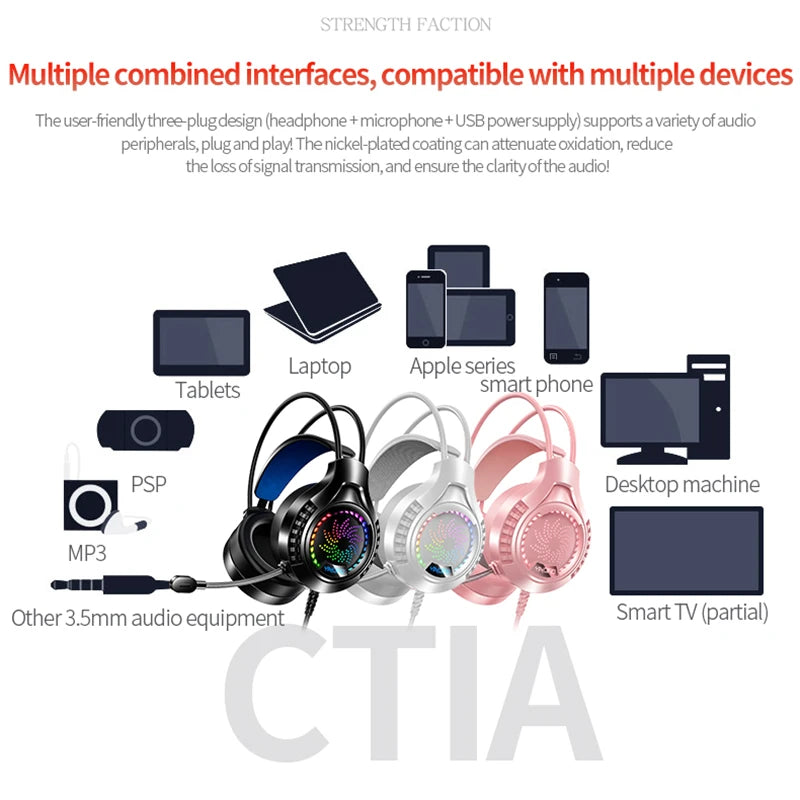 RGB Gaming Headset with Microphone 7.1 Surround HD Sound Stereo Dual 3.5mm USB  Wired Headphone For PS5 PC Laptop Phone
