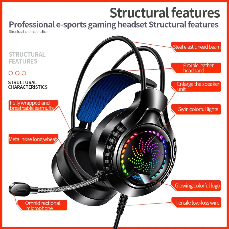 RGB Gaming Headset with Microphone 7.1 Surround HD Sound Stereo Dual 3.5mm USB  Wired Headphone For PS5 PC Laptop Phone
