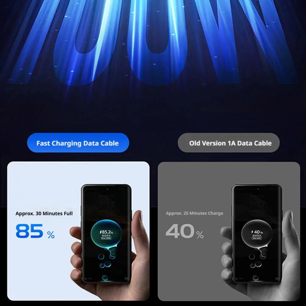 Type C Charging Cable 90 Degree Right Angle Braided Wire 100W Super Fast Charging Wear Resistant Data Cable For Mobile Gaming