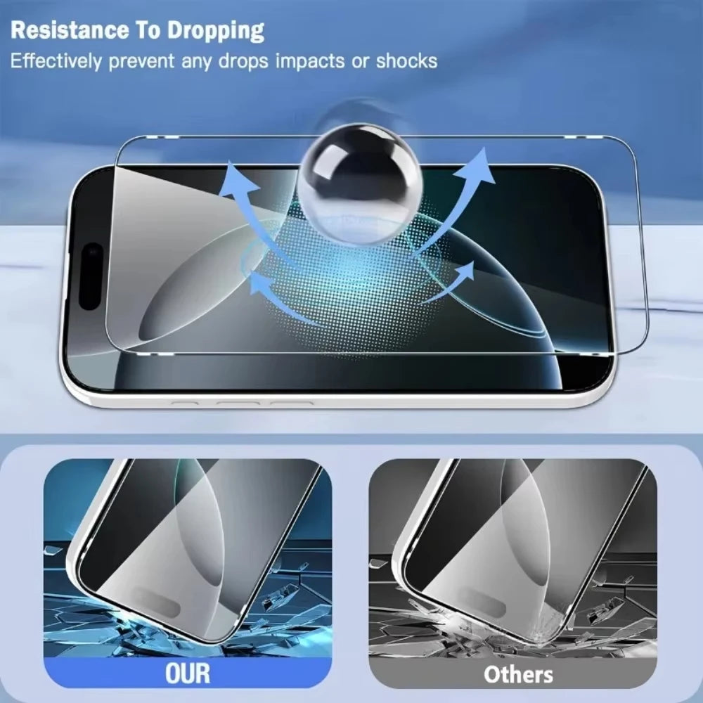 1-3Pcs HD Screen Protectors for iPhone 17 Pro Max 18 16 15 14 13 12 Mini 11 16e 16 Plus XR XS 6 7 8 Dust Free Installation Glass