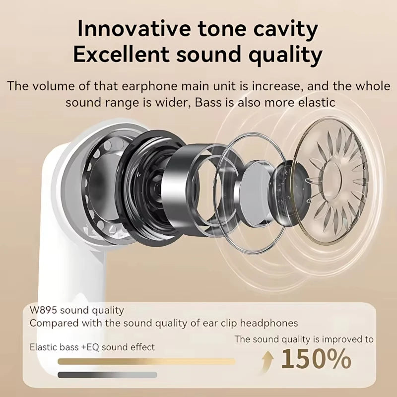 Mini Slim TWS Wireless Bluetooth Earbuds Noise Isolation Long Playtime Battery Built-In Mic for Hands-Free Calls Music Streaming