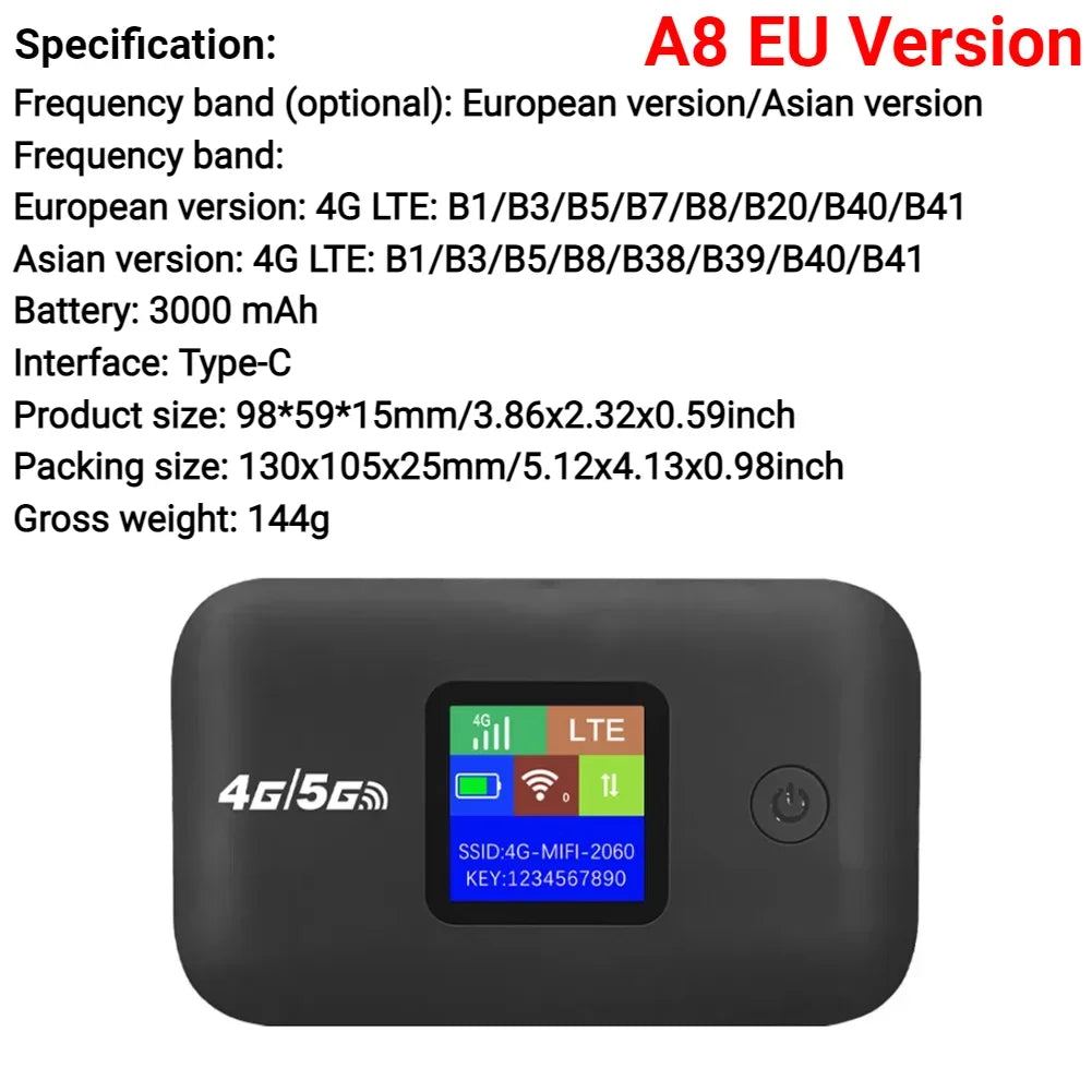 4G LTE Wireless Internet Router 3000mAh 150Mbps Modem Router Support 8 To 10 Users with SIM Card Slot for Home Office Car Travel