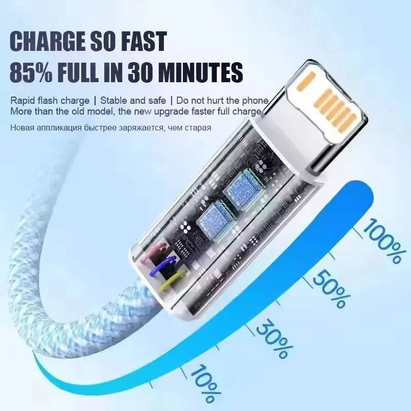 35W Fast Charging PD Nylon Braided USB-C Cable 1m 2m For iPhone 13 14 Pro Max 11 12 XR XS Max Plus Data Sync Phone Charger Cord