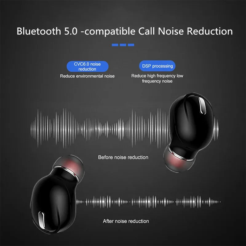 X9 Mini Wireless Earphones Invisible Single Mini Sports Bluetooth Headphone Handsfree Stereo Headset With Mic For Mobile Phone