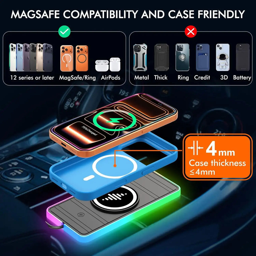 15W Magnetic Wireless Car Charger Pad RGB Pad for Magsafe Wireless Charger for iPhone17 16 15 14 13 12 11 Pro Max Fast Charging