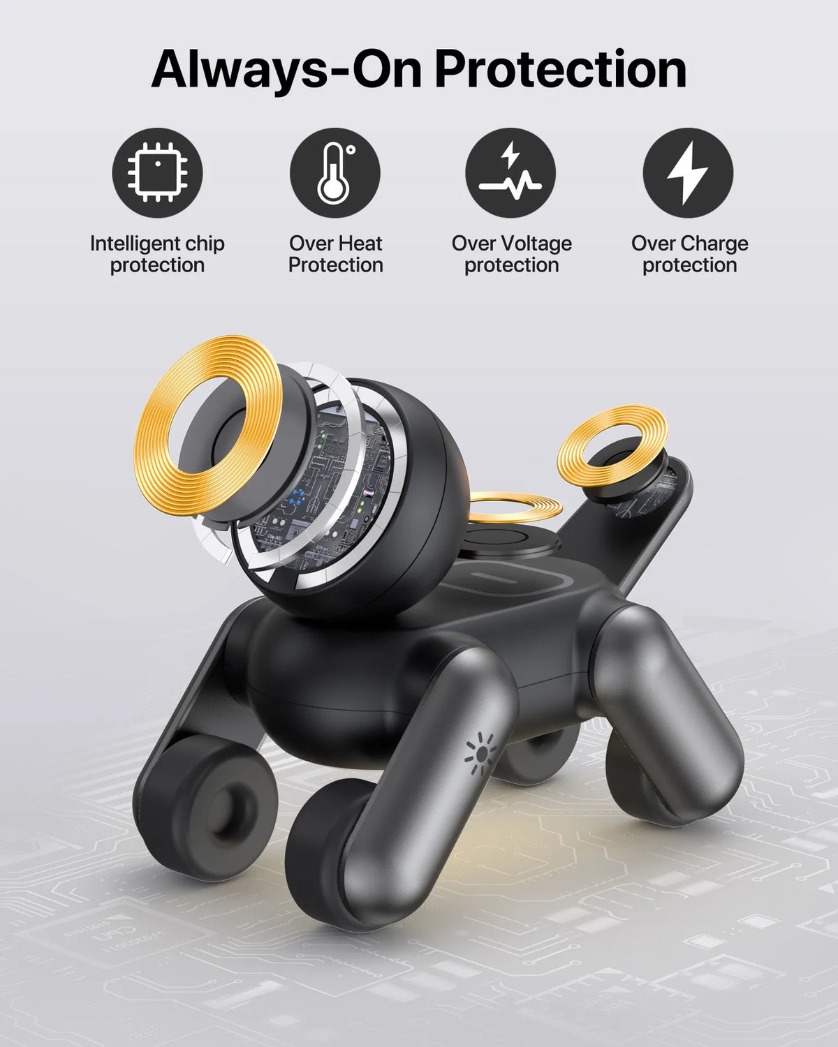 3-in-1 Magnetic Wireless Charger Portable MagSafe Robot Dog Holder Multi-Function Fast Charging Station for Phone Watch Earbuds