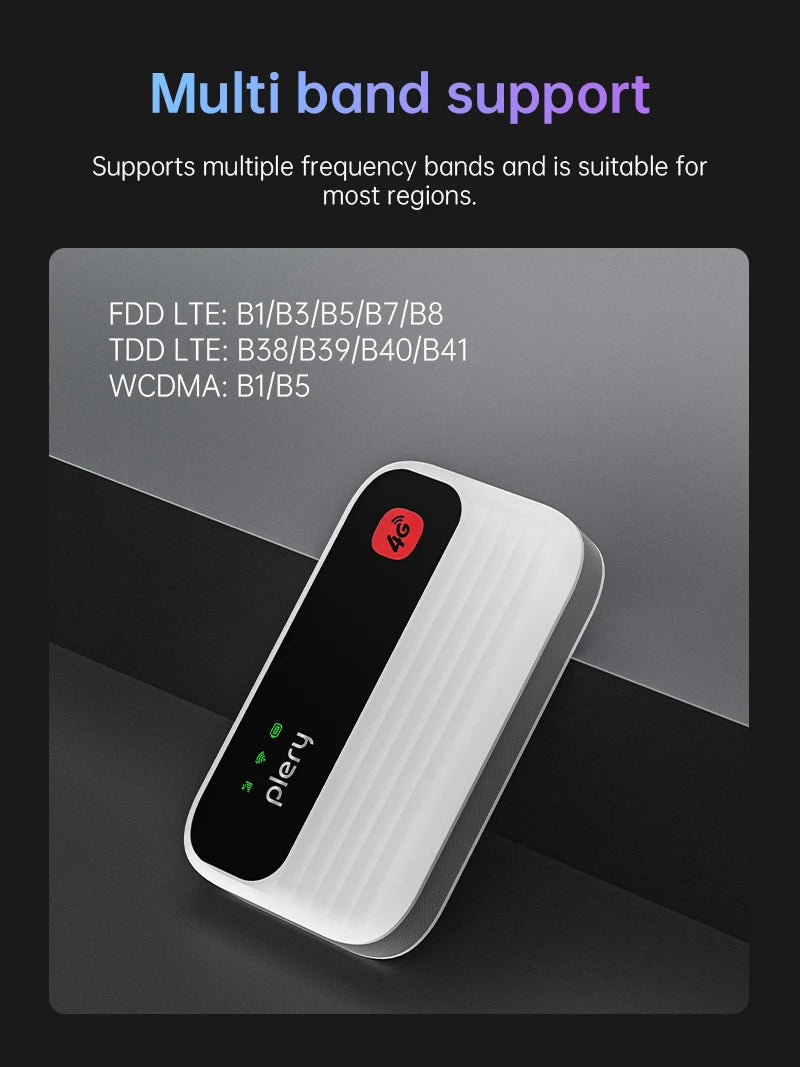 PLERY WiFi6 4G LTE Pocket Wifi Router Unlocked Mobile Hotspot with Sim Card Slot for Car Wireless Broadband Mifi Global Use