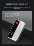 PLERY WiFi6 4G LTE Pocket Wifi Router Unlocked Mobile Hotspot with Sim Card Slot for Car Wireless Broadband Mifi Global Use