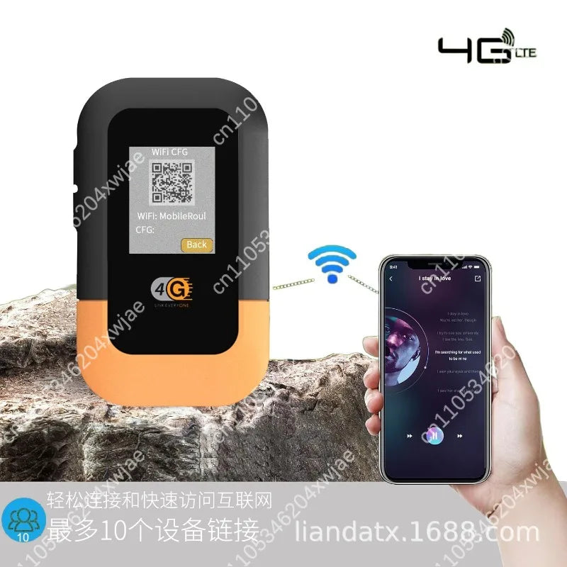 4G global pass eSIM hotspot wireless portable WiFi mobile WiFi6 router travel portable outdoor sharing
