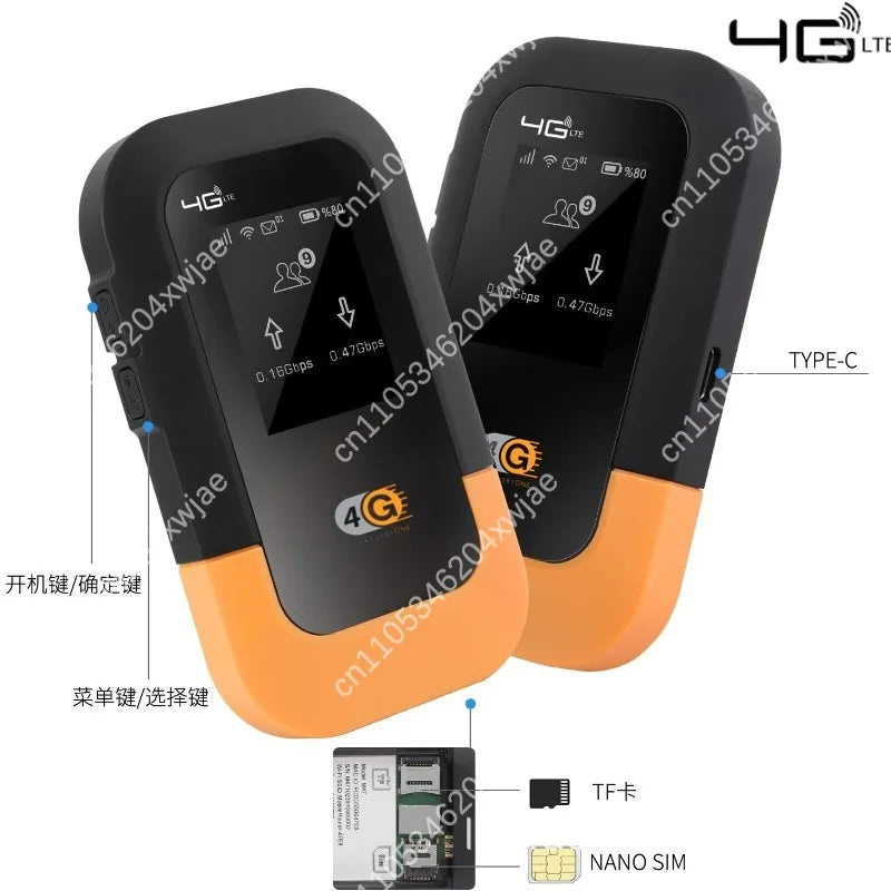 4G global pass eSIM hotspot wireless portable WiFi mobile WiFi6 router travel portable outdoor sharing