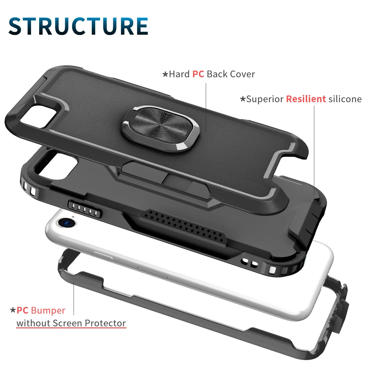 Heavy Duty Drop Protection Kickstand Rugged Shockproof/Dust Proof 3-Layer Phone Case For iPhone 6 6S/7/8/SE 2020 2022