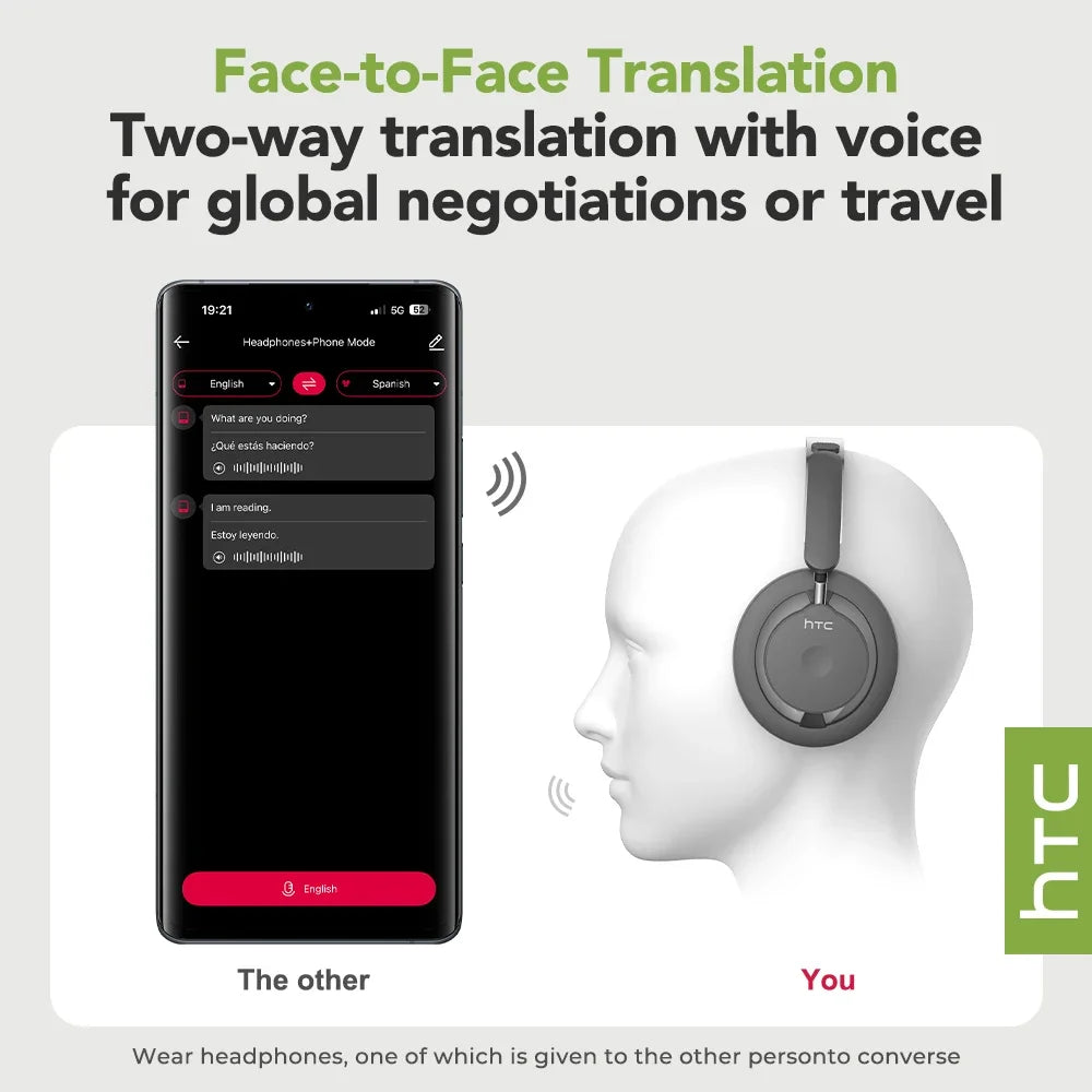 HTC HP06 Bluetooth V6.0 Wireless Open-Ear Headphones Foldable Punchy Bass Headset for PC Laptop Phone TV Lightweight Hollow Airy