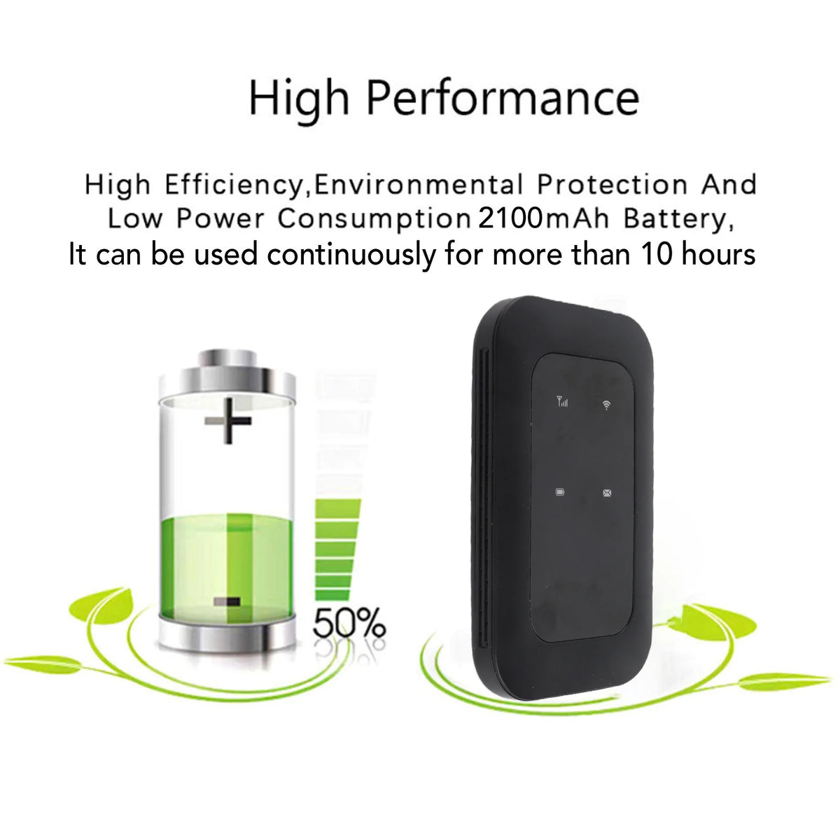 Mobile 4G 5G Router Mobile WiFi Router Supports 10 Connected Devices SIM Card Slot 300Mbps High Speed Portable for Business