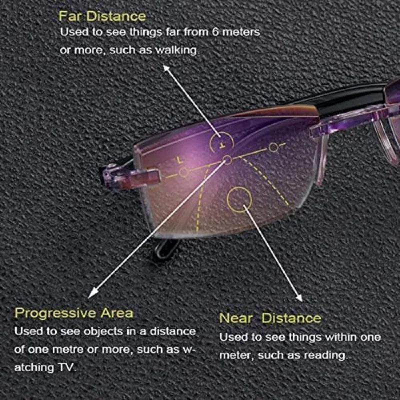 Men's Reading Glasses Smart Glasses With Automatic Adjustment Lens Dimming Glasse Women Anti-blue Light +1.0-+4.0 Reading Mirror
