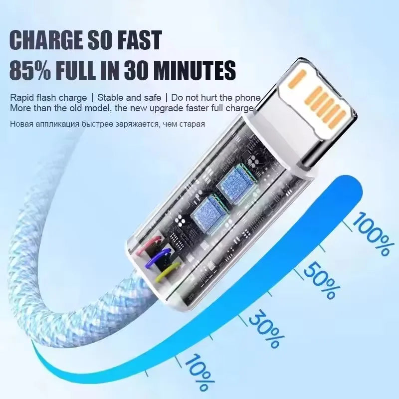 20W USB Fast Charging Braided Cable For iPhone 11 12 Mini 13 14 Pro Max X XR XS 6 6S 7 8 Plus SE Quick Charge Phone Cables 1m 2m