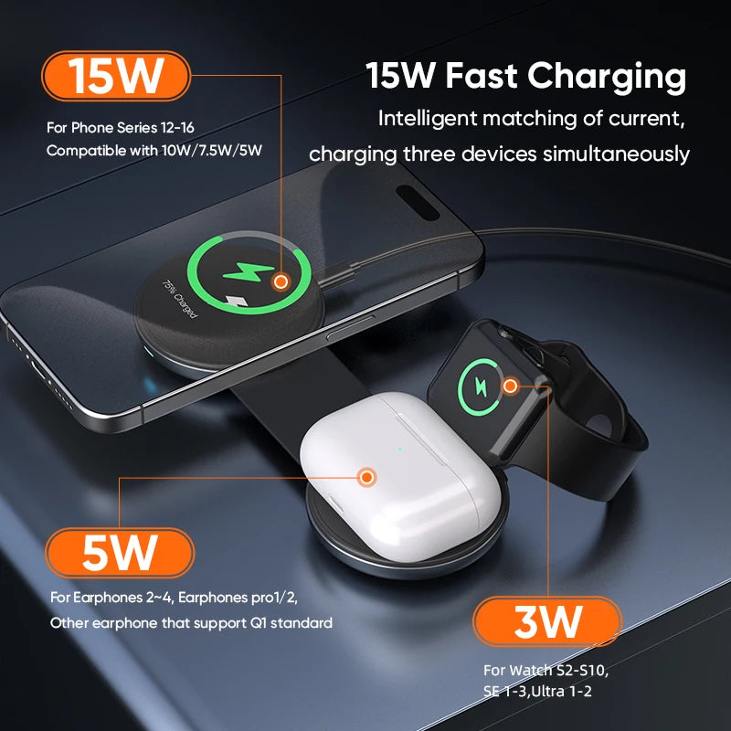 Foldable Magnetic 3-in-1 Wireless Charger, 15W Fast Charging Station for Smartphone Smartwatch Earbuds