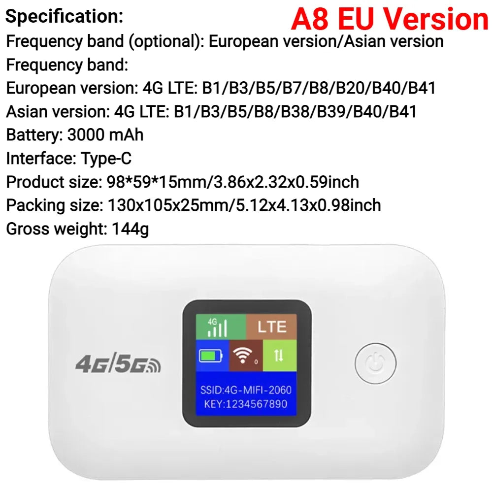 4G LTE Wireless Internet Router 3000mAh 150Mbps Modem Router Support 8 To 10 Users with SIM Card Slot for Home Office Car Travel